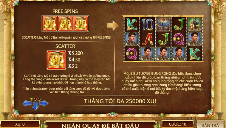 Khám Phá Bí Mật Cổ Đại Với Slot Game Book Of Dead Tại BomWin Hiện Đại