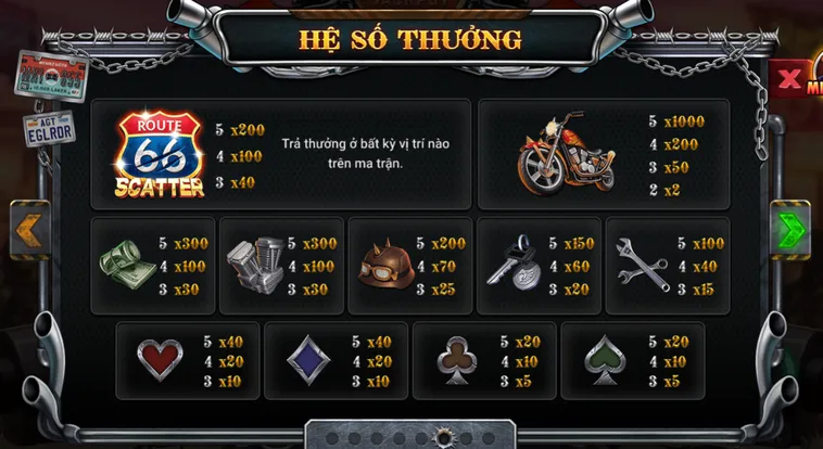 Slot Game Cung Đường Bão Táp Tại BomWin Cuộc Đua Săn Tiền Thưởng