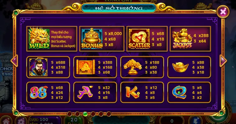 Slot Game Long Quy Chi Bảo Tại BomWin Hành Trình Chinh Phục Kho Báu