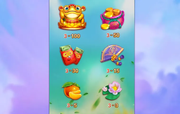 Khám Phá Thế Giới Tiền Vàng Của Slot Game Money Tree Tại BomWin Đẳng Cấp