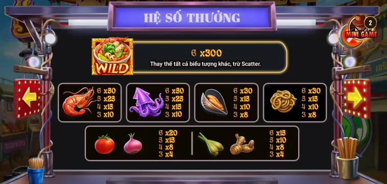 Slot Game Mỹ Vị Chùa Vàng Tại BomWin Trò Chơi Nổ Hũ Đầy Hứa Hẹn