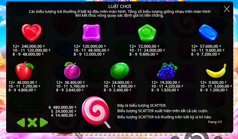 Slot Game Sweet Bonanza Tại BomWin Thiên Đường Trái Cây Đỉnh Cao Săn Thưởng