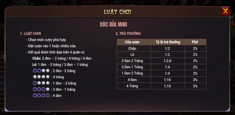 Xóc Đĩa Mini Tại BomWin Trò Chơi Đỉnh Cao Dành Cho Các Cược Thủ